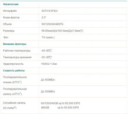 Огляд і тест kingmax ssd smu35 client pro 240 gb (kingmax) Огляд і тест kingmax ssd smu35 client pro 240 gb