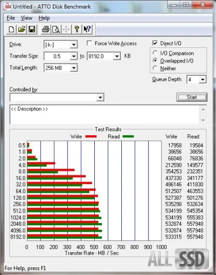 Огляд і тест kingmax ssd smu35 client pro 240 gb (smu35 client pro) Огляд і тест kingmax ssd smu35 client pro 240 gb