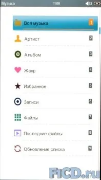 Огляд t7002 кіно-книга тест