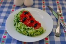Дуже смачна начинка для пиріжків з капустою рецепти (пиріжків) Дуже смачна начинка для пиріжків з капустою рецепти