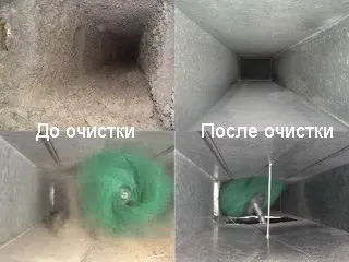 Очищення вентиляції - якими способами можна прочистити повітроводи (можна) Очищення вентиляції - якими способами можна прочистити повітроводи