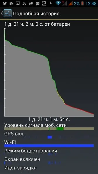 Огляд wexler zen5, @ageofgeeks