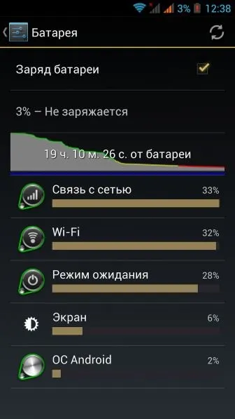 Огляд wexler zen5, @ageofgeeks