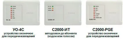 Огляд охоронної сигналізації болід - схеми і проекти застосування системи на об'єктах (сигналізації) Огляд охоронної сигналізації болід - схеми і проекти застосування системи на об'єктах