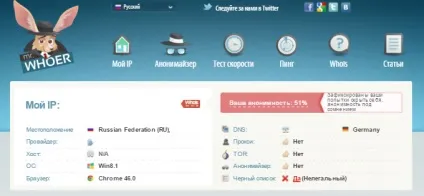 Огляд vpn-сервісу