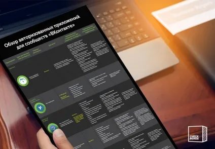 Огляд додатків для спільнот «вконтакте» (спільнот) Огляд додатків для спільнот «вконтакте»