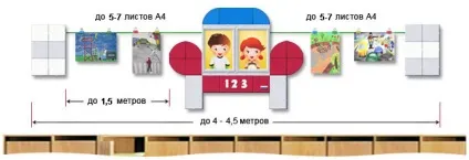 Оформлення приймальні в дитячому садку (дитячому) Оформлення приймальні в дитячому садку