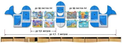 Оформлення приймальні в дитячому садку (дитячому) Оформлення приймальні в дитячому садку