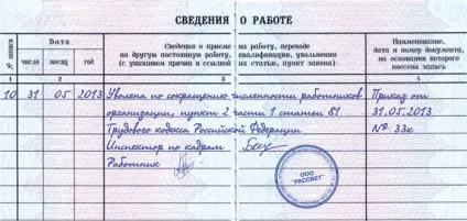 Оформляємо скорочення чисельності або штату працівників, журнал «головна книга», № 9 за 2013 р