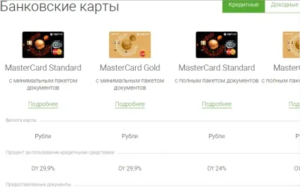 Офіційний сайт отп банку - огляд можливостей (офіційному сайті банку) Офіційний сайт отп банку - огляд можливостей