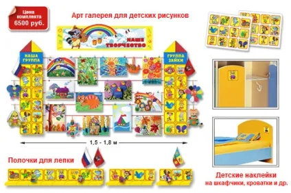 Оформлення приймальні в дитячому саду (саду) Оформлення приймальні в дитячому садку