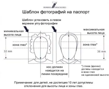 Оформлення шенгенської візи в Німеччину самостійно покрокова інструкція (германію) Оформлення шенгенської візи в Німеччину самостійно покрокова інструкція