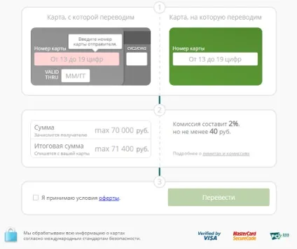 Офіційний сайт отп банку - огляд можливостей (сайт) Офіційний сайт отп банку - огляд можливостей