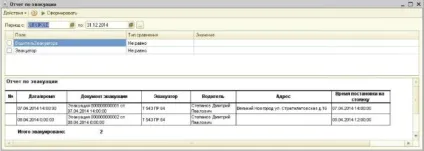 Ооо «програми для бізнесу» - штрафмайданчику (облік на штрафмайданчику) (бізнесу) Ооо «програми для бізнесу» - штрафмайданчику (облік на штрафмайданчику)