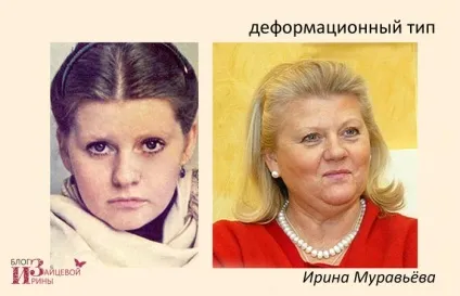 Омолодження особи без операцій