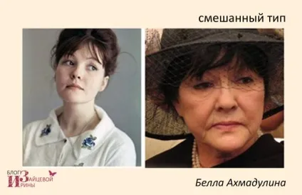 Омолодження особи без операцій
