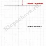Визначаємо рівень сидіння