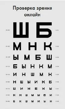 Опущення верхньої повіки (птоз) (опущення) Опущення верхньої повіки (птоз)