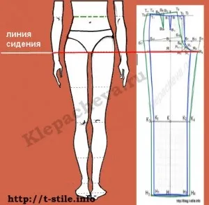 Визначаємо рівень сидіння