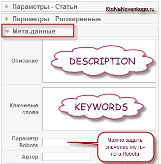 Організація контенту в joomla (контенту) Організація контенту в joomla