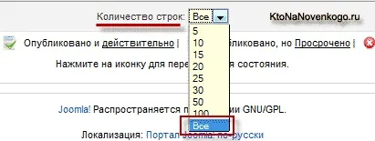 Організація контенту в joomla (верхнього меню пункти) Організація контенту в joomla