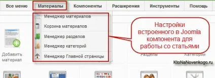 Організація контенту в joomla (joomla) Організація контенту в joomla