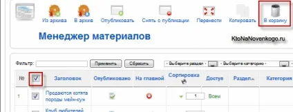 Організація контенту в joomla (контенту) Організація контенту в joomla