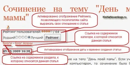 Організація контенту в joomla (joomla) Організація контенту в joomla