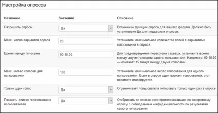 Опитування на форумі kunena