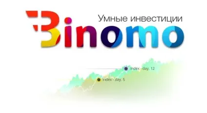 Опціон колл (call) і пут (put) - що це і в чому їхня відмінність (даної) Опціон колл (call) і пут (put) - що це і в чому їхня відмінність
