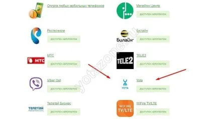 Оплатити йота банківською картою ощадбанку всі варіанти (банківської) Оплатити йота банківською картою ощадбанку всі варіанти
