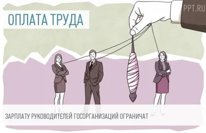 Оплата нічних Святкові годин (оплата праці) Оплата нічних Святкові годин