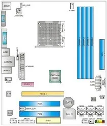 Огляд материнської плати biostar gf8200 m2 - офіційний сайт компанії гаджет діжітал зон (комплектуючі) Огляд материнської плати biostar gf8200 m2 - офіційний сайт компанії гаджет діжітал зон