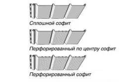 Обшивка карниза сайдингом своїми руками (сайдингом) Обшивка карниза сайдингом своїми руками