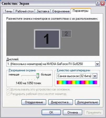 Огляд вітчизняного ноутбука iru brava-4215combo, випущеного в 2004 році (частина 1) (залізо) Огляд вітчизняного ноутбука iru brava-4215combo, випущеного в 2004 році (частина 1)