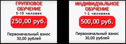 Навчальні освітні курси майстер по євроремонту в Борисові, Сучасний освітній центр (певний стиль дизайні приміщення) Навчальні освітні курси майстер по євроремонту в Борисові, Сучасний освітній центр