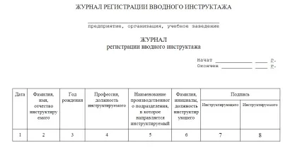 Зразок заповнення журналу реєстрації вступного інструктажу 2017, скачати форму, бланк (інструктажу) Зразок заповнення журналу реєстрації вступного інструктажу 2017, скачати форму, бланк