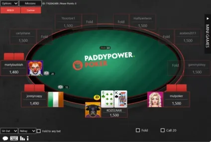 Огляд покерной мережі ipoker, блог про покер (winner poker) Огляд покерной мережі ipoker, блог про покер