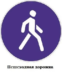Основні дорожні знаки для пішоходів - муніципальне казенне загальноосвітній заклад (знаки) Основні дорожні знаки для пішоходів - муніципальне казенне загальноосвітній заклад