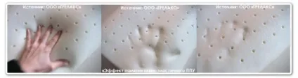 Ортопедичні подушки 1