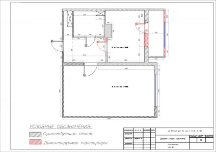Основні етапи розробки дизайн проекту інтер'єру, stylehome studio