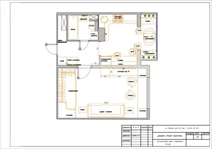 Основні етапи розробки дизайн проекту інтер'єру, stylehome studio
