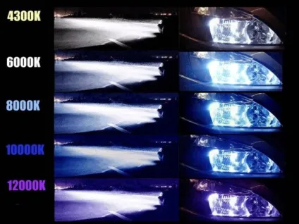 Особливості експлуатації ксенону - як визначити несправність, ксенон в інтернет-магазині (ксенону) Особливості експлуатації ксенону - як визначити несправність, ксенон в інтернет-магазині