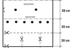 Особливості стаціонарних і розбірних конструкцій мангала (мангала) Особливості стаціонарних і розбірних конструкцій мангала