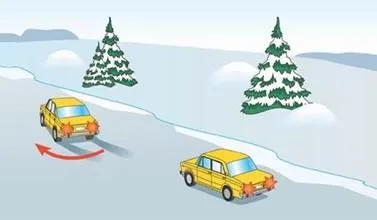 Зупинний шлях автомобіля (Sост зупинний шлях) Зупинний шлях автомобіля