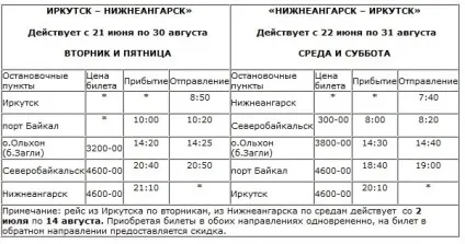 Острів Ольхон на Байкалі, селище Хужир (Ольхон) Острів Ольхон на Байкалі, селище Хужир
