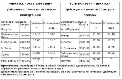 Острів Ольхон на Байкалі, селище Хужир (россия) Острів Ольхон на Байкалі, селище Хужир
