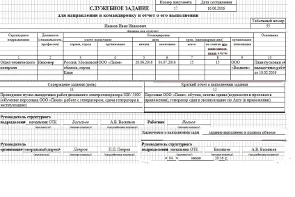 Звіт про відрядження та службове завдання у 2017 році як написати, зразки та інше (відрядженні) Звіт про відрядження та службове завдання у 2017 році як написати, зразки та інше