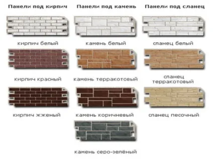 Оздоблення цоколя панелями під камінь - особливості процесу інструкція