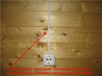 відкрита електропроводка